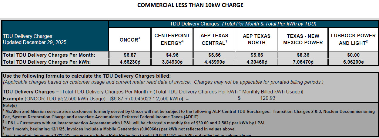 BUS TDU Charges